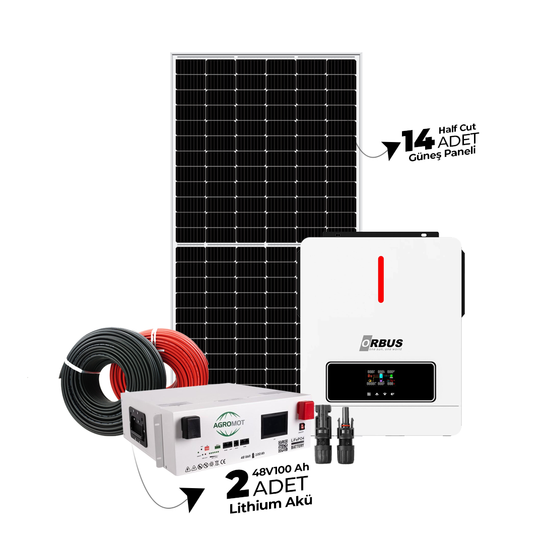 Orbus-4.jpg